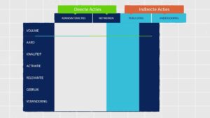 HVA_2304_urrebuk_hogeschool_van_amsterdam_explainimation